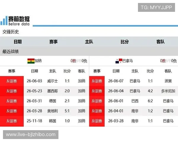 世界杯加纳vs巴拿马比赛比分竞猜规则全面解析及实用攻略推荐