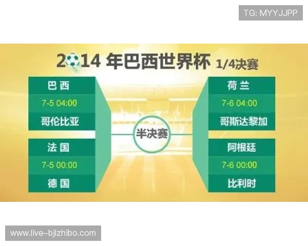 世界杯焦点战阿尔及利亚对阵阿根廷比赛今日赛程及预测分析